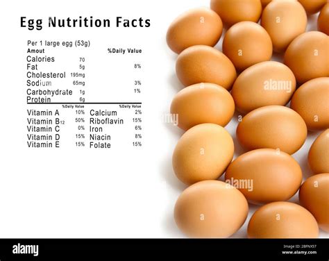 Whole Egg Nutrition Facts at Isabella Embry blog