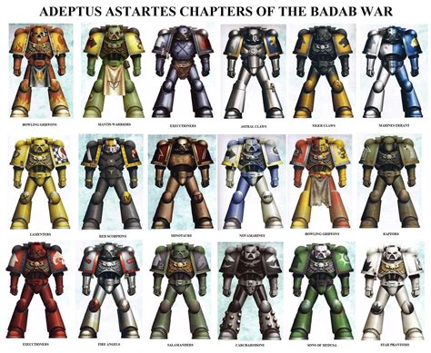 Space marine armor colors | Warhammer 40k badab, Minotaur space marine ...