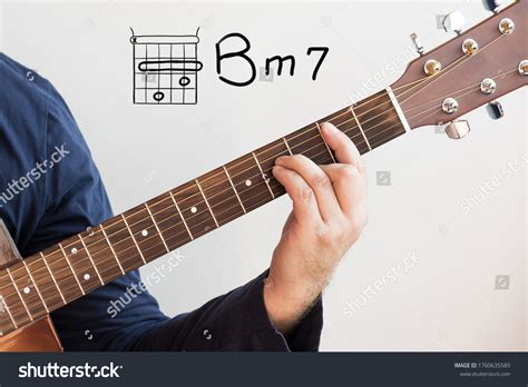 B Minor Guitar Chord Standard Tuning