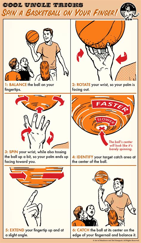 How To Roll A Basketball On Your Finger: Master It - Roundball Guide ...