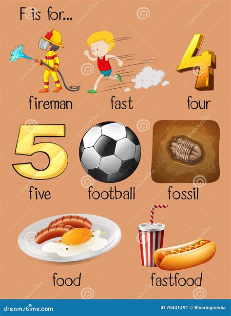 Palabras Con F En Ingles Con Dibujos at Max Wroblewski blog