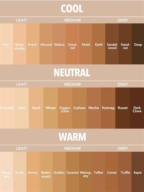26 Skin Tone Names with Pictures | Skin color names, Skin shades, Skin ...