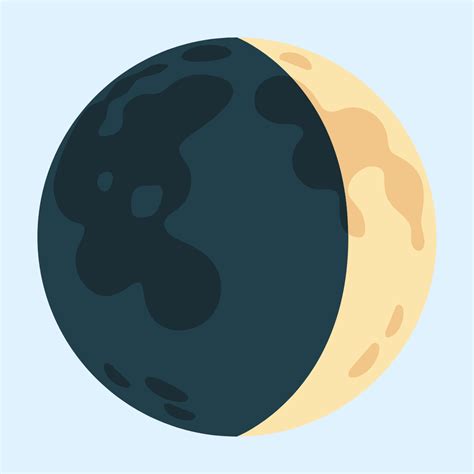 Emoji 🌒 Waxing crescent moon: Meaning and Details