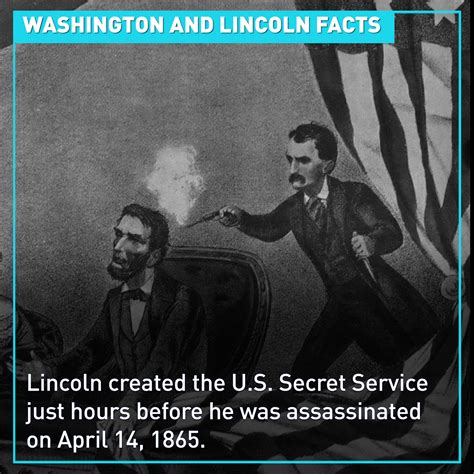 Interesting facts about George Washington and Abraham Lincoln - CGTN