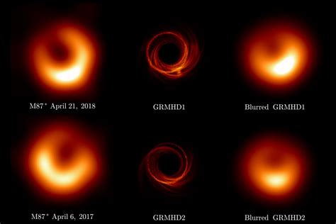 Black Hole Man New Study Weighs The Universe's Supermassive Black