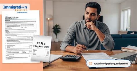 Form N-600 Filing Fee 2025: Cost, Waivers & Savings