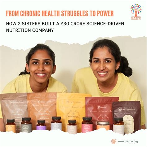 #wellnessrevolution #plantbased #sciencebacked #sharktankindia #womeninbusiness #cleannutrition ...