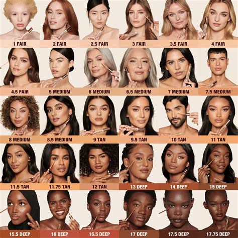 Charlotte Tilbury - Beautiful Skin Radiant Concealer - Aufhellender Concealer