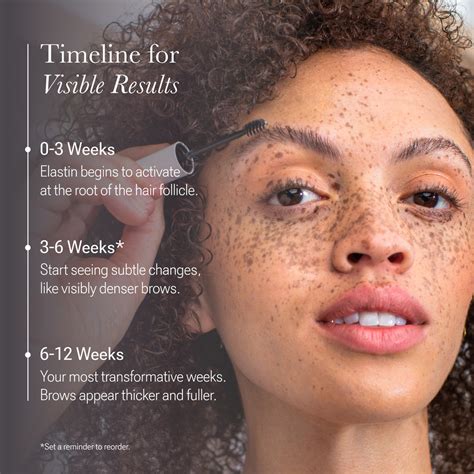 Bestselling Brow Shape Altering Serum | Nulastin® Eyebrow Serum – NULASTIN