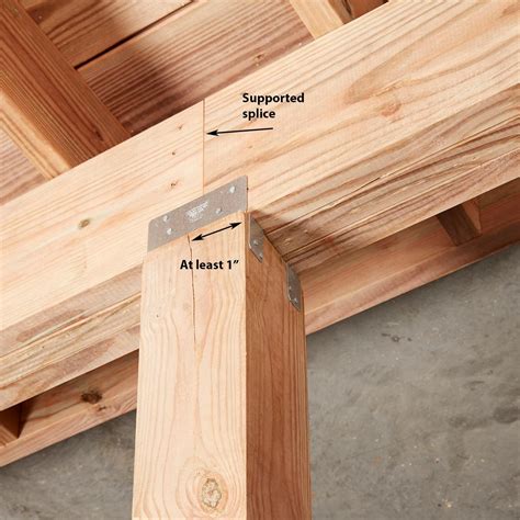 How To Join Two Wood Beams Together at Lillie Baker blog