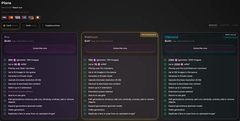 AI Naked Girl - User Reviews, Guides And Advice for AI Porn Creator
