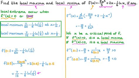 Question Video: Finding the Local Maximum and Minimum Values of a Function Involving a ...
