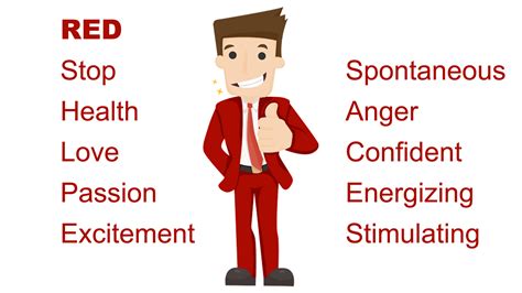 The Color Red Meaning - Zanet Design Ltd (Conclusive 2019 Guide)