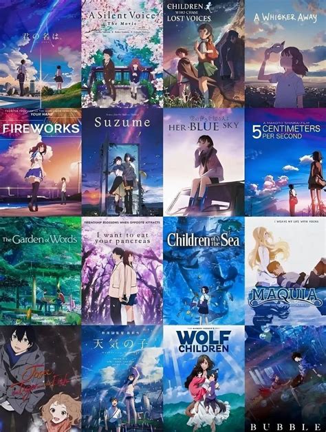Pin by SKJ on Watchlist | Japanese movies, Japanese animated movies ...