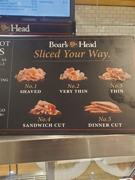 cold cut guide I saw at the deli section : r/coolguides