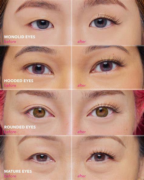 Asian Eyelash Extensions: Exploring Typical Eye Shape And The Best Lash Style