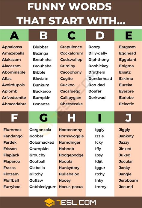 Funny Weird Words And Their Meanings at Luke Valdez blog