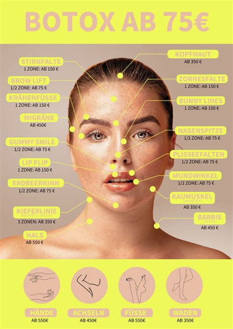 Botox Injection Sites Botox Injections Madison | New Haven | Aria