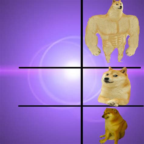Buff Doge Vs Doge Vs Cheems Blank Template - Imgflip