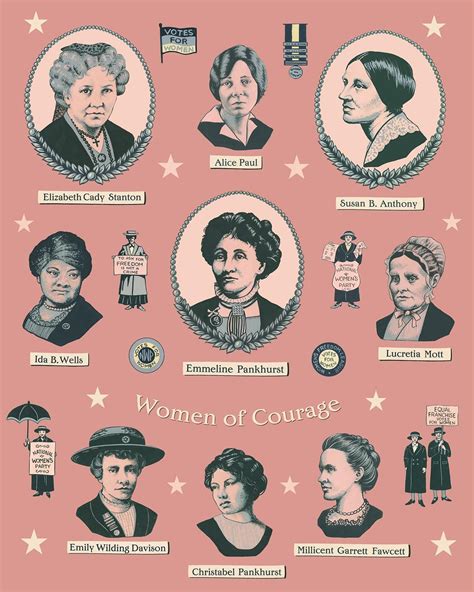 Suffragette Print, Women's History Poster, Equal Rights, 19th Amendment ...