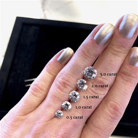 Diamond size chart size of diamonds by mm – Artofit