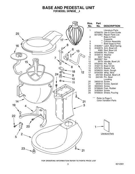 Replacement Parts List for KitchenAid Stand Mixer