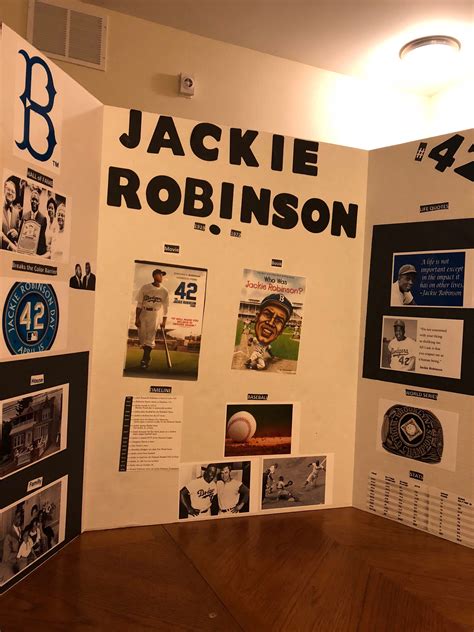 Jackie Robinson , 5th grade science project, 5th grade wax museum ...