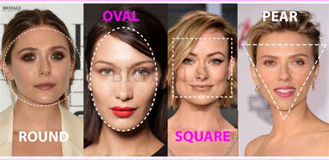 Round Vs Oval Face Shape