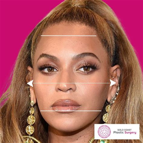 High vs Low Cheekbones: How do you know?