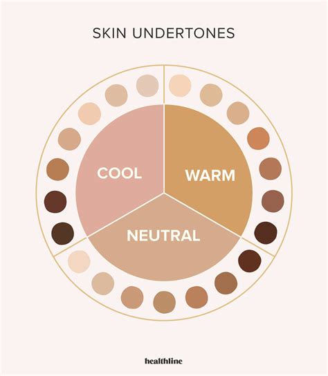 Good Colors For Neutral Skin Tones at Rosemary Henry blog