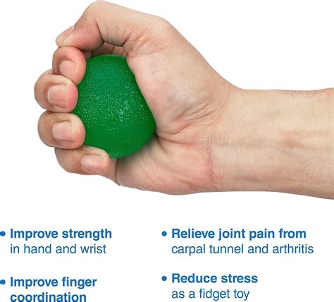 Carpal Tunnel Strengthening Exercises