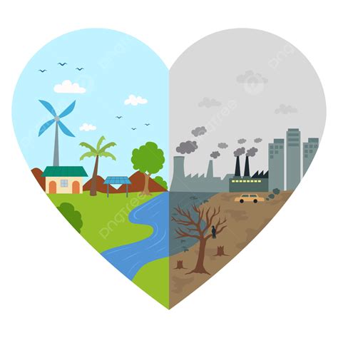 Clean Environment