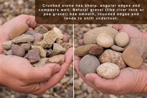Gravel Sizes For Driveways