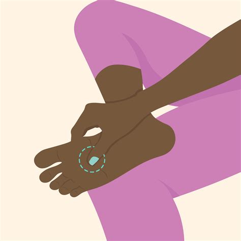 Labor inducing pressure points – Artofit