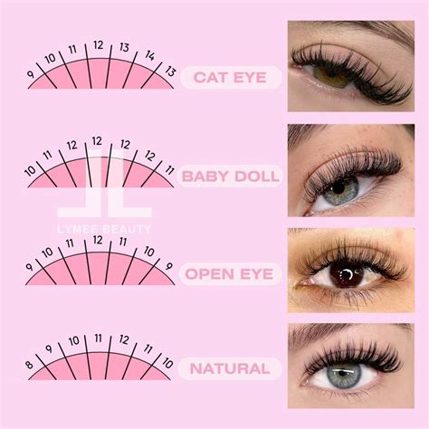 10 Stunning Eyelash Extension Styles to Transform Your Look | Lashes ...