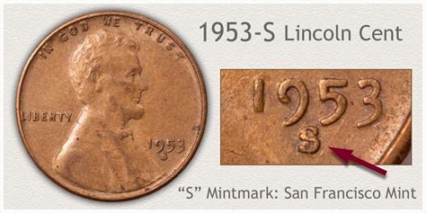 How Much is a 1953 Wheat Penny Worth? (Price Chart)
