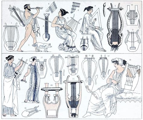 Lyras and flutes. About the musical instruments of ancient Greece.