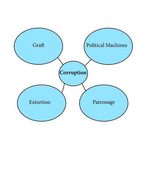 Exploring Yakko's World: Uncovering the 19th Century through Song ...