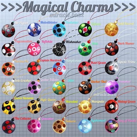Incoming Magical Charms🐞 | Miraculous ladybug toys, Miraculous ladybug ...