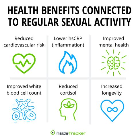 What Your Weekly Sexual Activity Says About Your Well-being