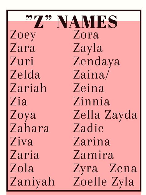 Z Girl Names