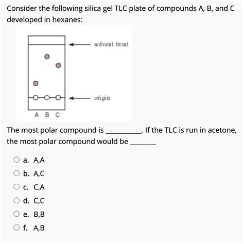 [Solved] Thank you Consider the following silica gel TLC plate of ...