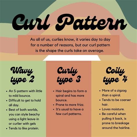 Curly Cutie Guide: Curl Pattern