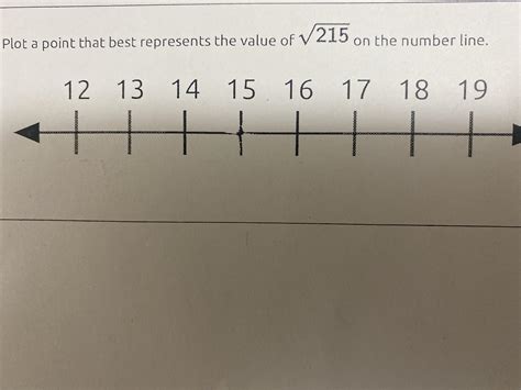 Plot a point that best represents the value of square root 215 on the ...