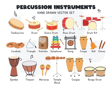 Percussion instruments vector set. Simple cute tambour… | Dibujos de instrumentos musicales ...