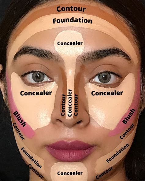 Can You Use Eyeshadow As Contour