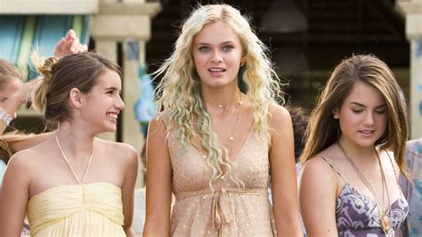 Aquamarine (2006) - AZ Movies
