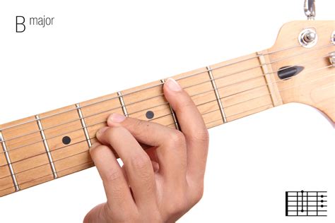B Major Chord B Major Scale On Guitar Chords And Theory