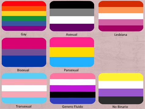 Banderas | Bandera del orgullo, Bisexualidad, Dibujos de naruto faciles
