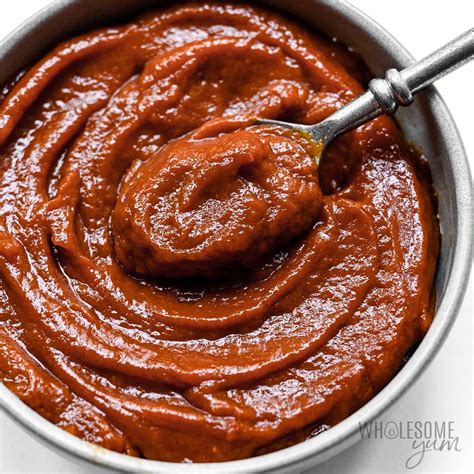 Peri Peri Sauce - Wholesome Yum